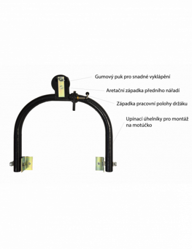 Universalhalter für das Zubehör